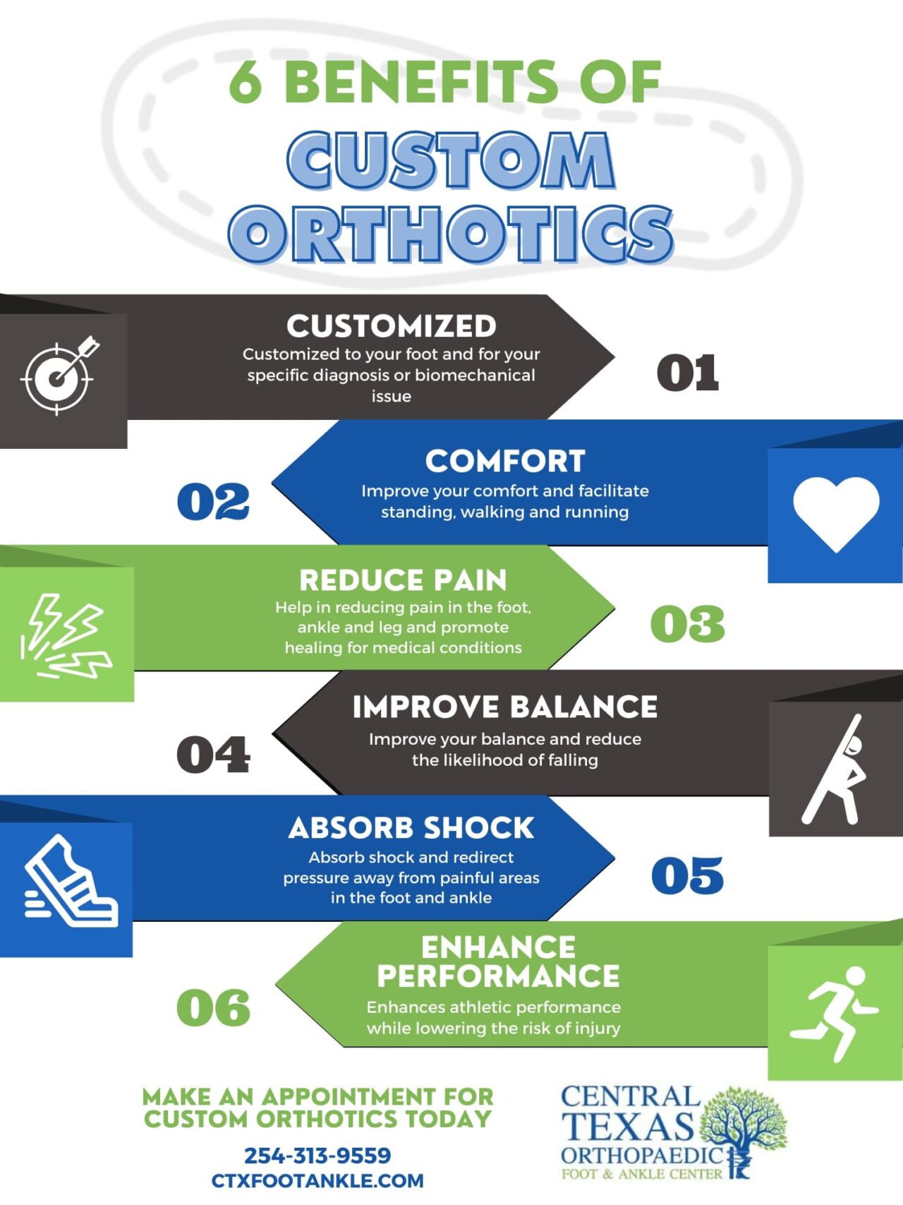 benefits of custom orthotics